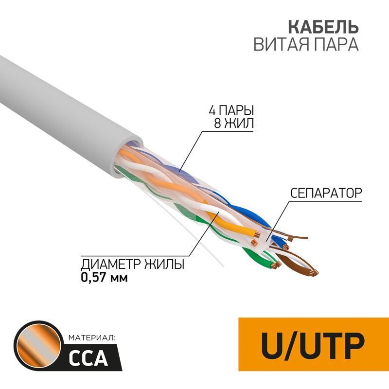 Кабель UTP  4PR  23AWG  CAT6   305м  CCA | 01-0047-3 | PROconnect — фото